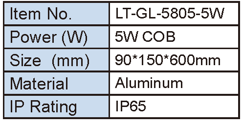 Lighting Supplier|Lightac Lighting